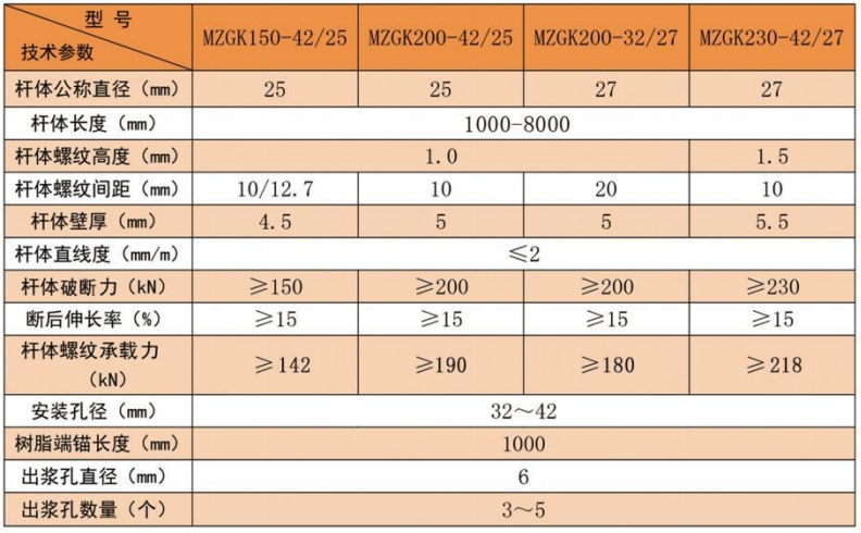 66a6e75b003e8.png image.png